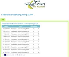 Digitale federatieve weekvergunning
